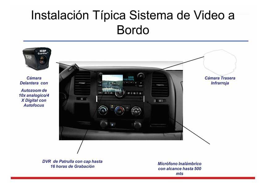 Crespo Uniformes y Artículos de Seguridad - sistemas de video a bordo Crespo Uniformes y Artículos de Seguridad - sistemas de video a bordo