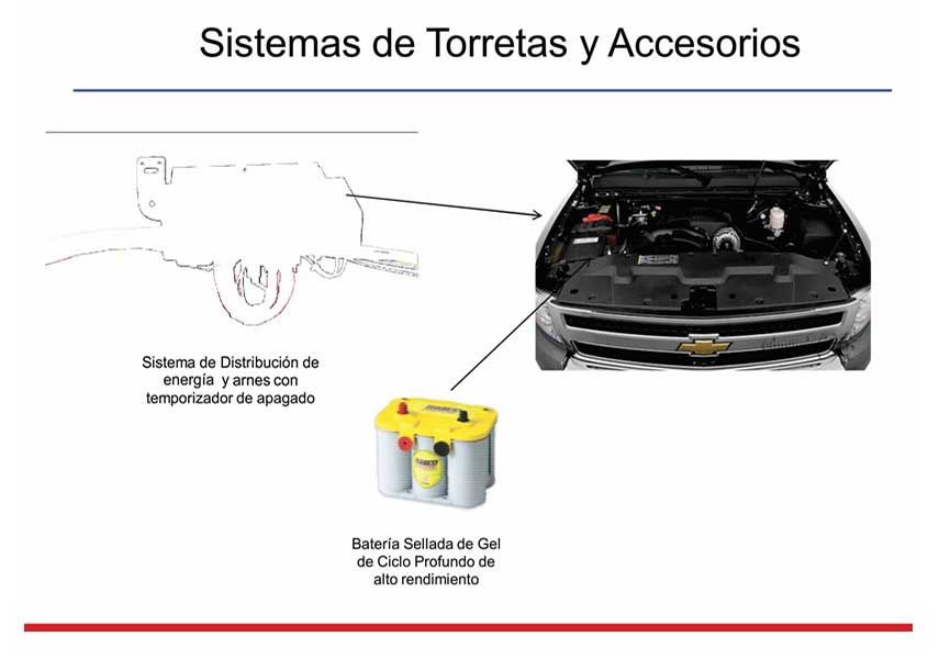 Crespo Uniformes y Artículos de Seguridad - sistemas de energía Crespo Uniformes y Artículos de Seguridad - sistemas de energía