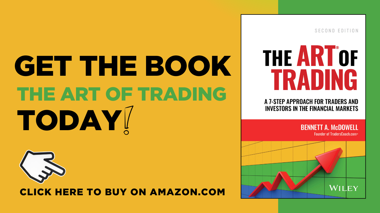 Yellow ad for “The Art of Trading” book with Amazon call to action and stock chart graphic