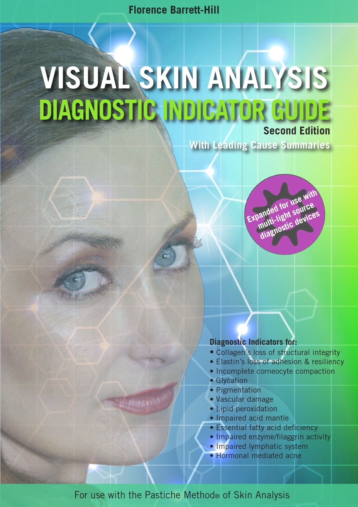 A woman 's face is on the cover of a book titled visual skin analysis diagnostic indicator guide.