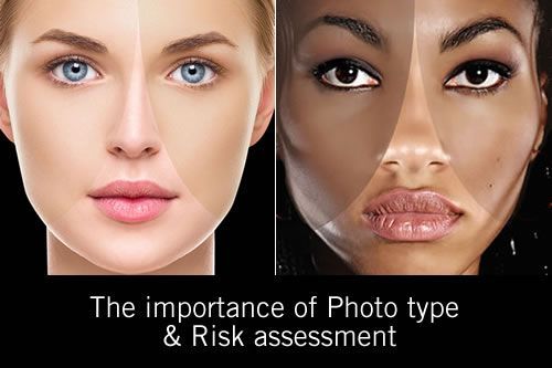 The importance of photo type and risk assessment is discussed