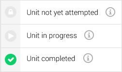 A screenshot of a screen showing a unit not yet attempted , unit in progress , and unit completed.