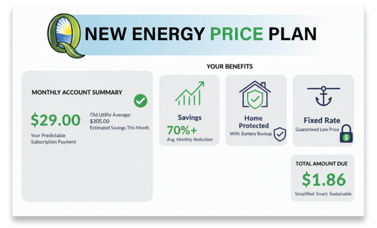 New Energy Price Plan dashboard with account summary, benefits icons, and total amount due $1.86