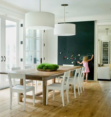 The Endless Possibilities of Chalkboard Paint