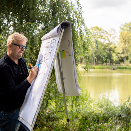 Visueel werken in de Visual Playground
