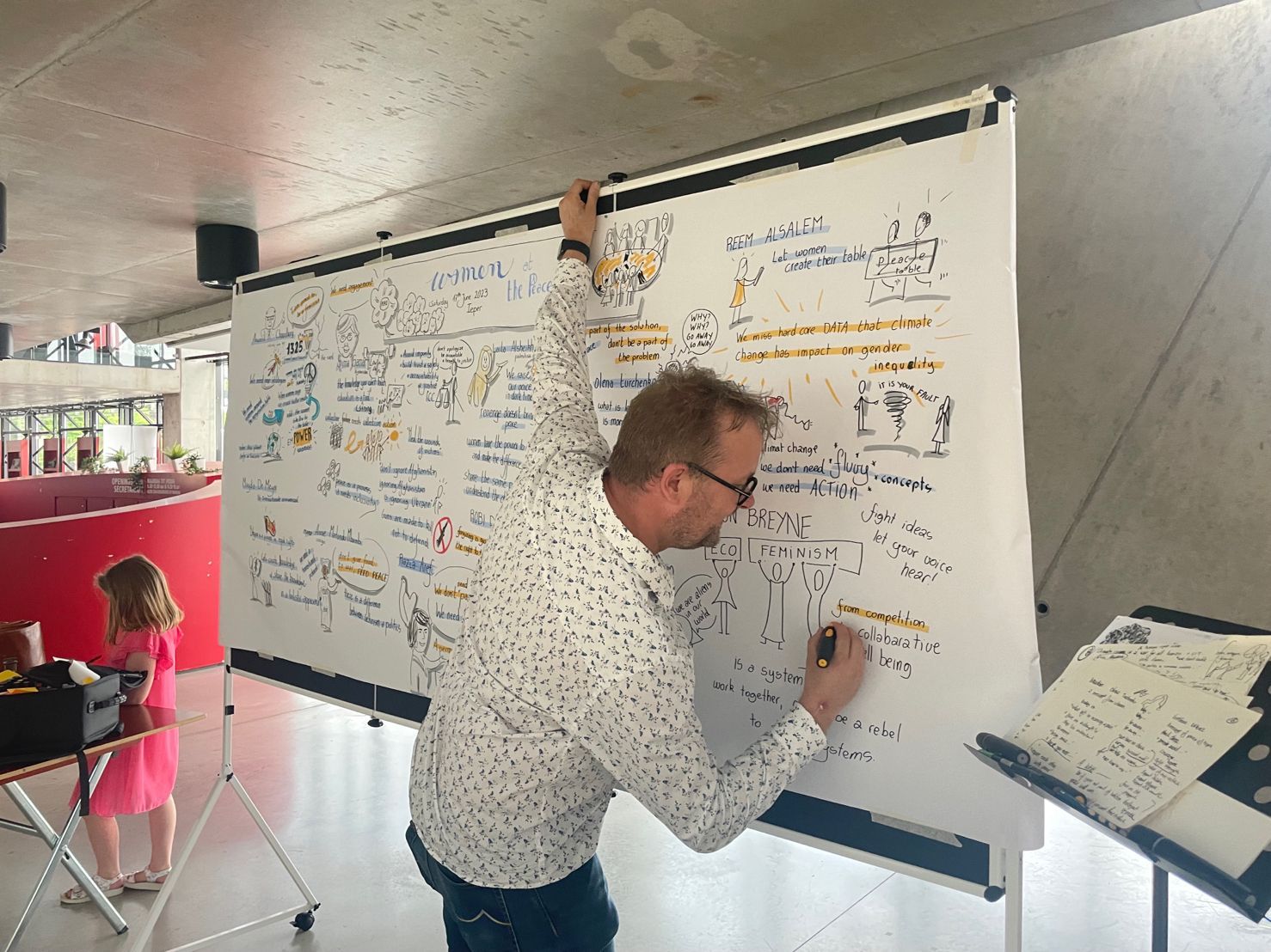 Visueel faciliteren