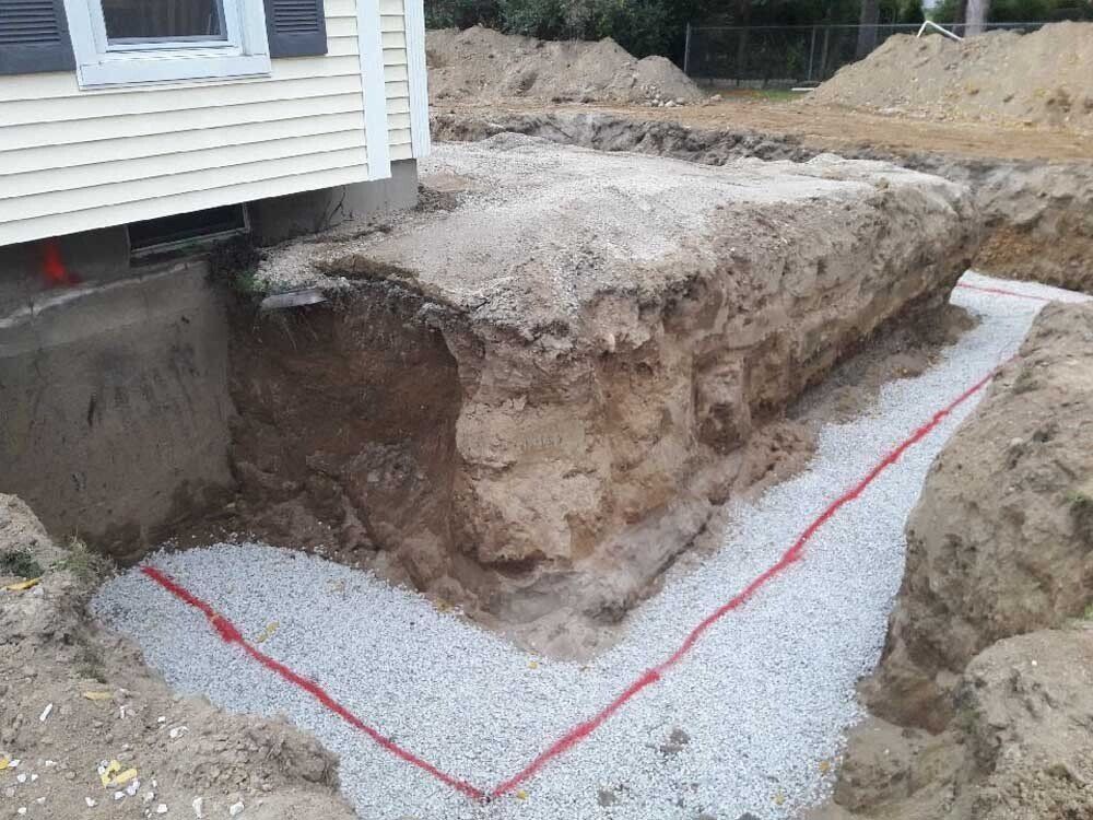 Foundation Markings