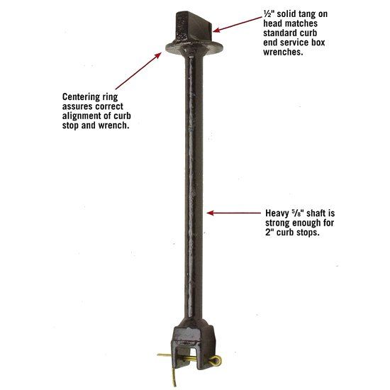 Curb Box Diagram