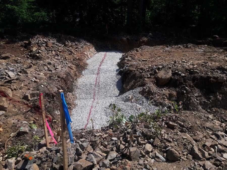 Site Markings