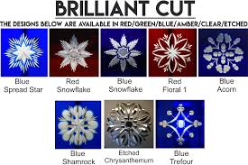 Brilliant Cut design chart showing blue, red, and etched glass patterns and shapes