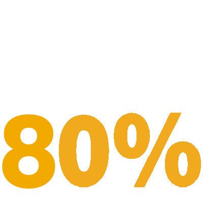 Repeat Clients in White and 60% in orange font.