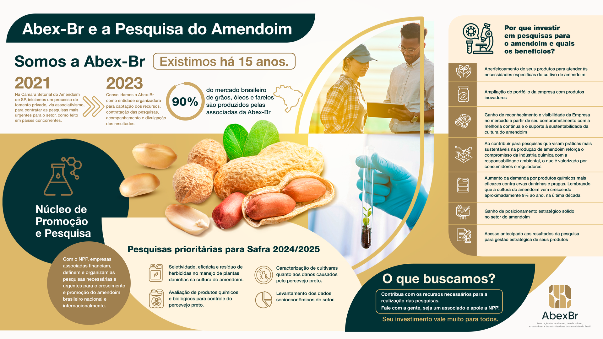 Um pôster com uma foto de amendoim e um homem lendo um livro.