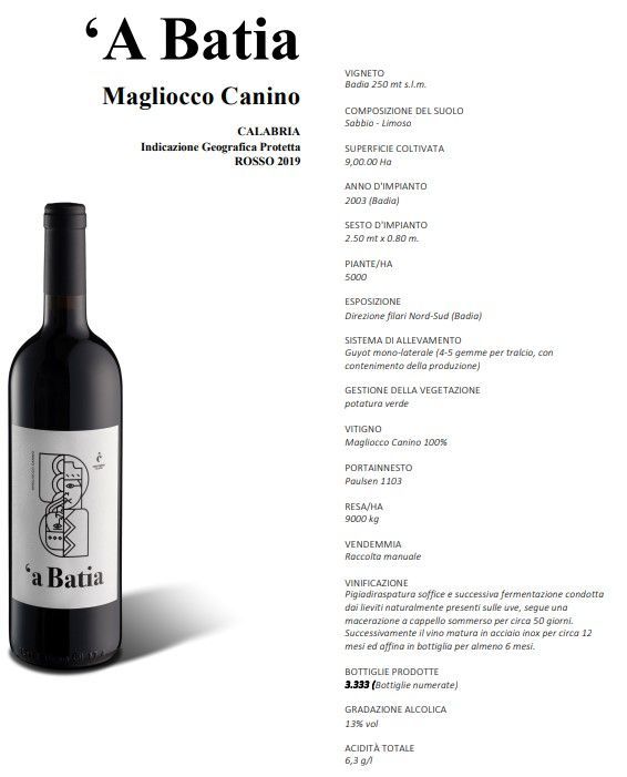 Etichetta di vino per “A Batia” Magliocco Canino, con l’immagine della bottiglia e note di degustazione su sfondo bianco