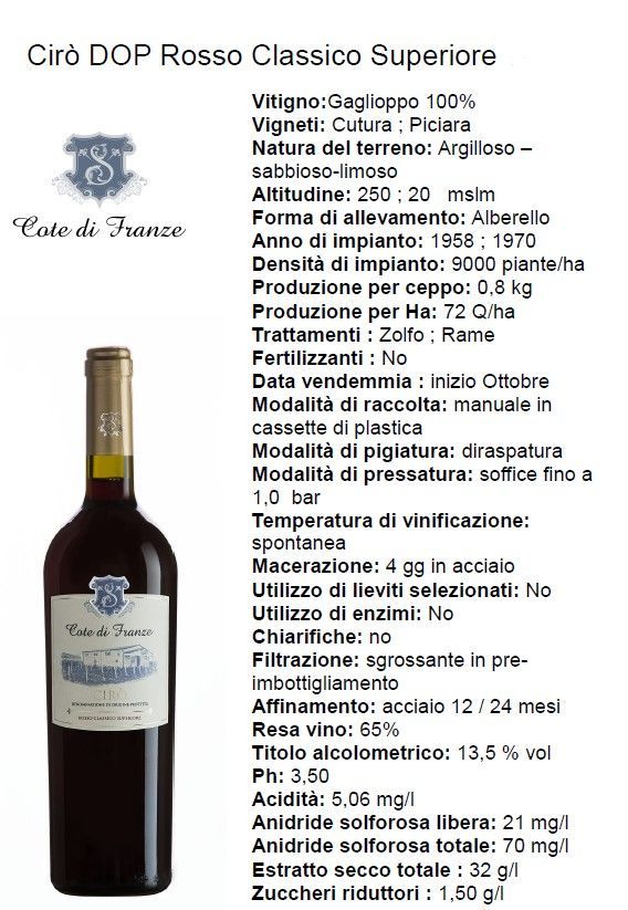 Etichetta di vino rosso Cirò DOC: bottiglia scura e scheda con i dettagli del vino in italiano.