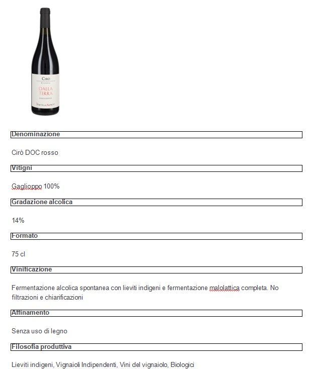 Etichetta di una bottiglia di vino con testo in francese e una piccola bottiglia nera su sfondo bianco