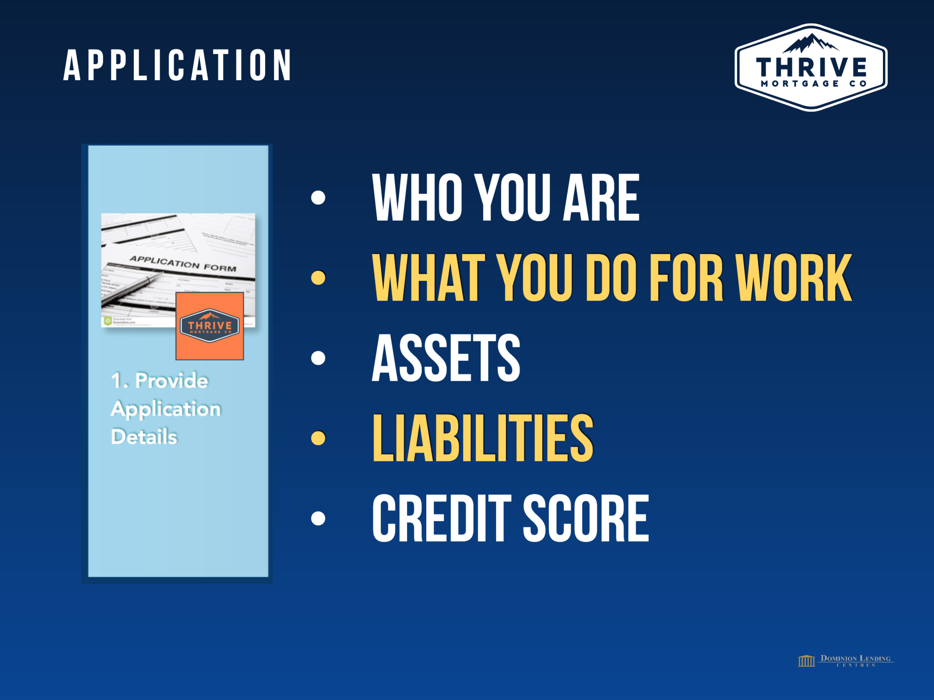 A blue background with the words application who you are what you do for work assets liabilities credit score