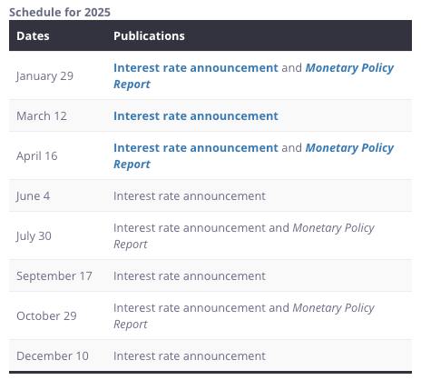 A screenshot of a schedule for 2023 and 2024