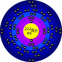 Atomic model of radon-222: yellow nucleus labeled “222 86 Rn” with blue electron shells on a purple background