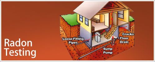 Radon testing diagram of a house with labeled pipes, sump pump, and crack seal drain points