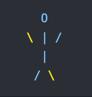 Simple stick figure made of colored lines on a dark background, with a blue “0” above it.