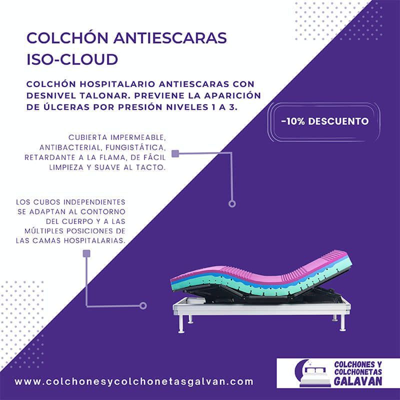 Colchones y Colchonetas Galván 