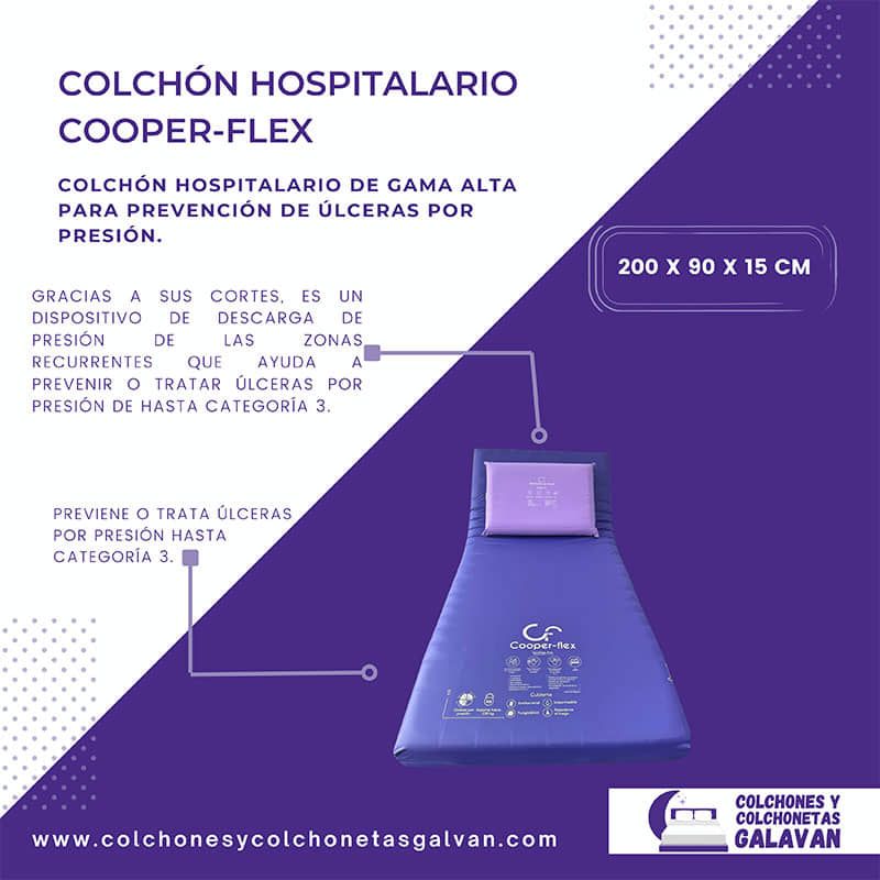 Colchones y Colchonetas Galván 