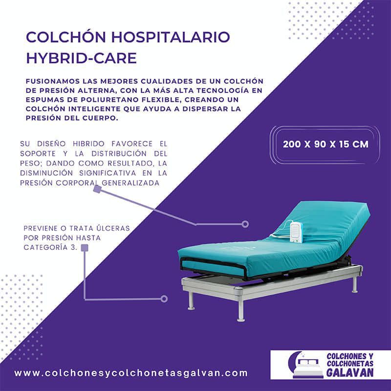 Colchones y Colchonetas Galván 