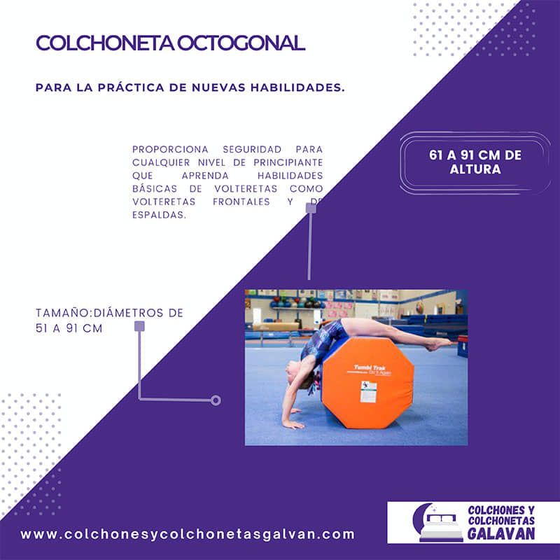 Colchones y Colchonetas Galván 