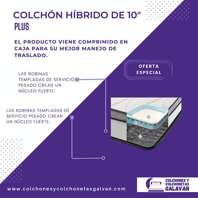 Colchones y Colchonetas Galván 