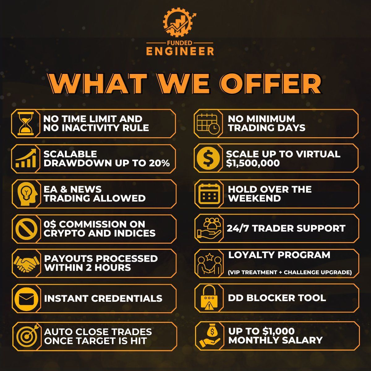 Funded Engineer Benefits