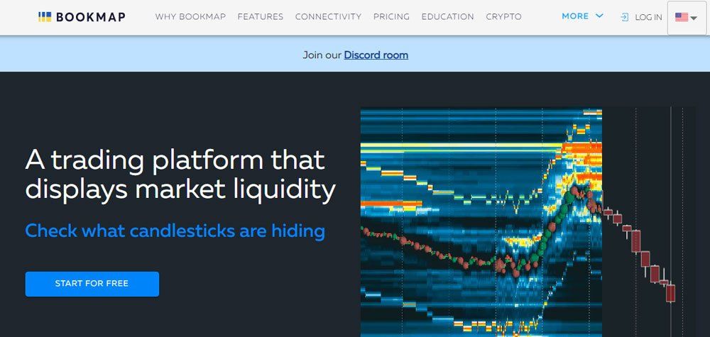 bookmap trading sign up