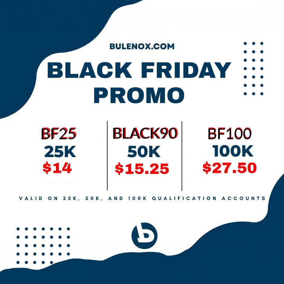 Bulenox Trader Funding promo code for August 2023