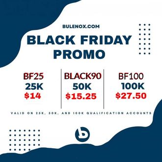 Bulenox Trader Funding promo code for August 2023