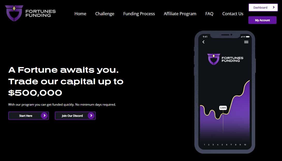 thorfx sign up process