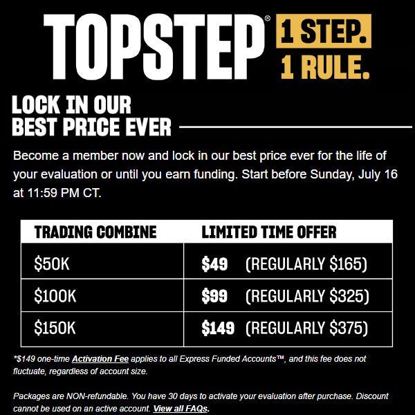topstep trader funding 2023 promo