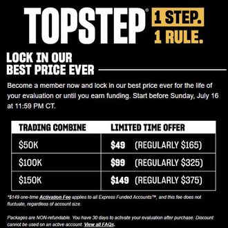 topstep trader funding 2023 promo