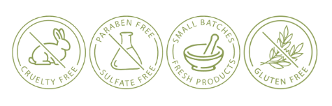 Four green circular icons: Cruelty Free, Paraben Free, Small Batches Fresh Products, and Gluten Free.