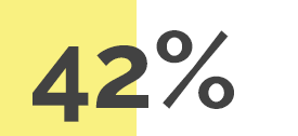 market share image