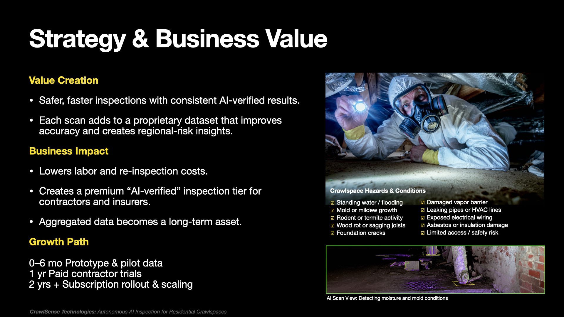 Black presentation slide titled “Strategy & Business Value” with bullet points and two small photos on the right.