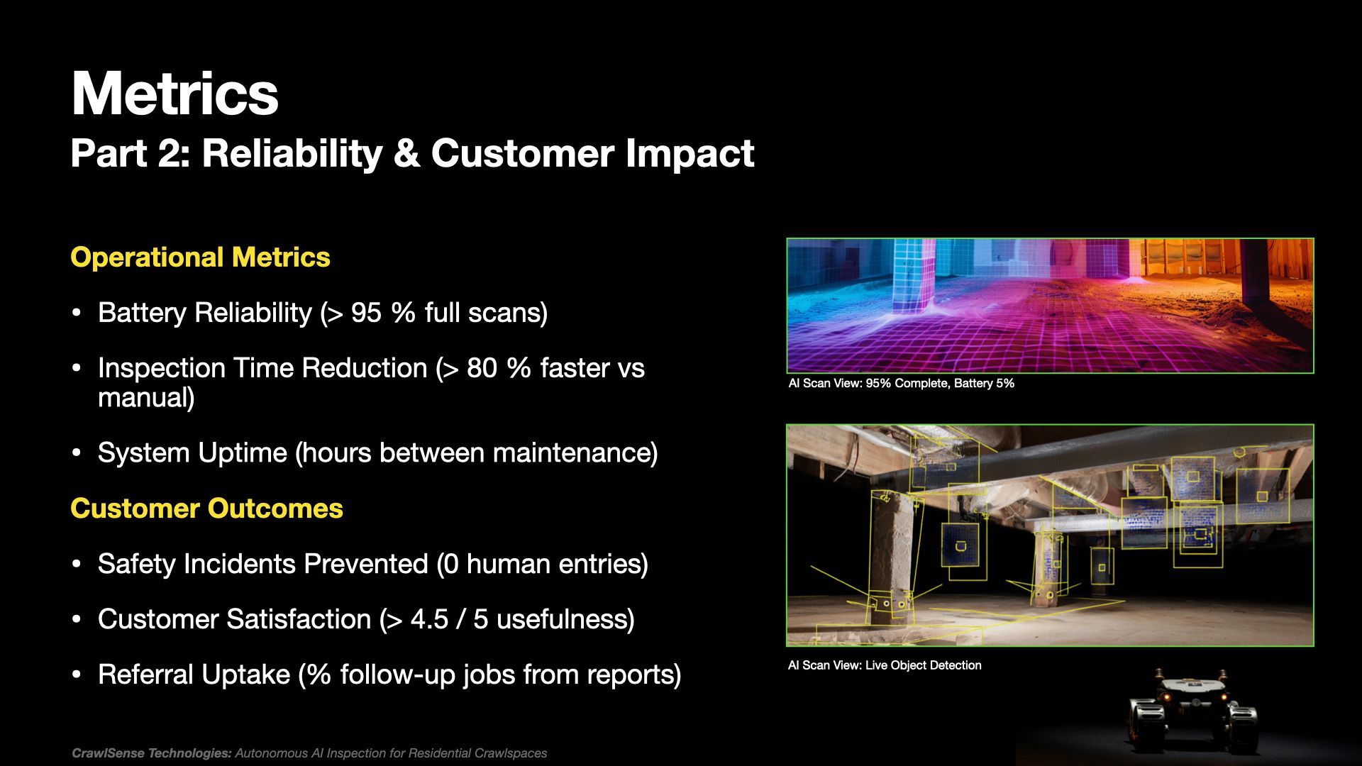 Metrics slide with bullet points and two product photos on the right, including a colorful stage and a lit interior display.
