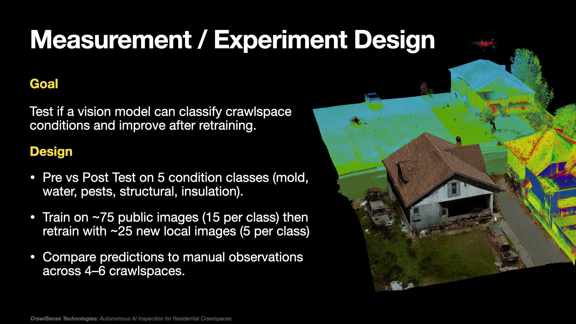 Slide titled “Measurement / Experiment Design” with bullets and a house in a green aerial map view