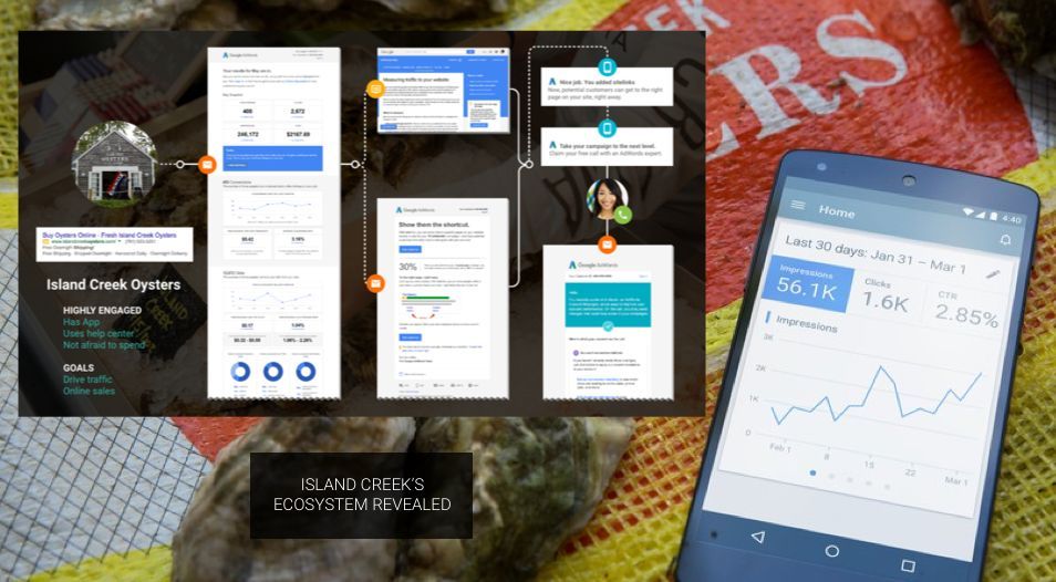Collage of smartphone app screenshots and a phone showing a blue analytics chart on a patterned surface