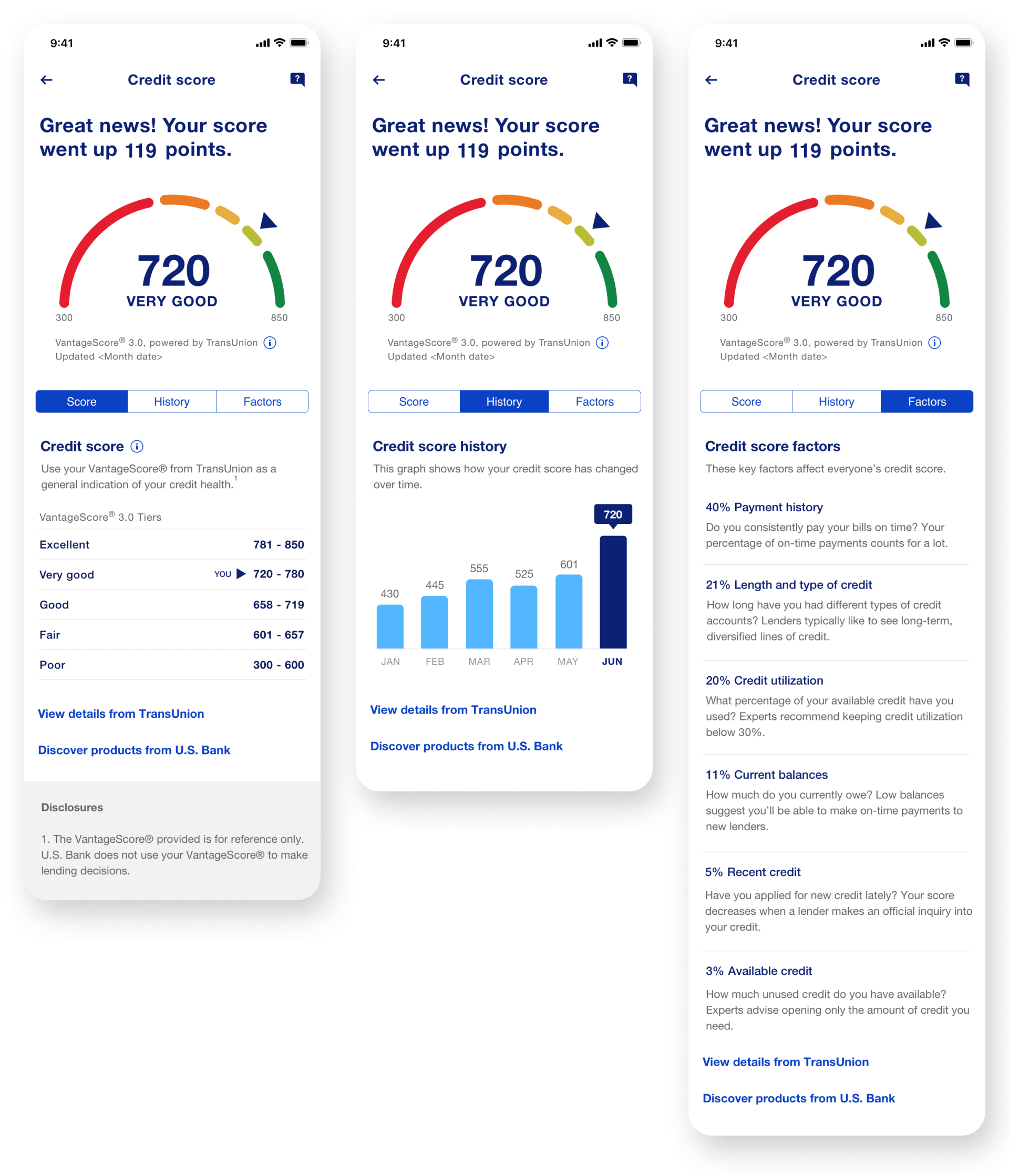 Three mobile screens showing a 720 score gauge and credit details with blue charts.
