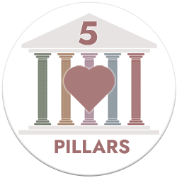 The Five Pillars
