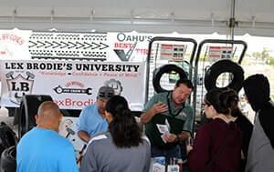 A group of people are standing in front of a sign that says lex brodie 's university. | Lex Brodies