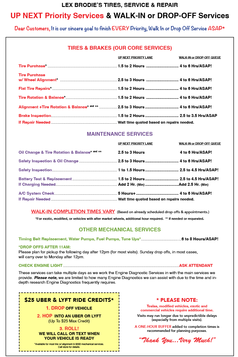 Appointment Completion Time Chart | Lex Brodie's Honolulu
