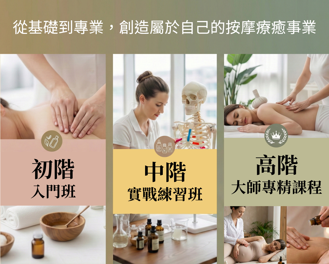 按摩培訓課程宣傳圖，分初階、中階、高階三個課程級別與實作照片