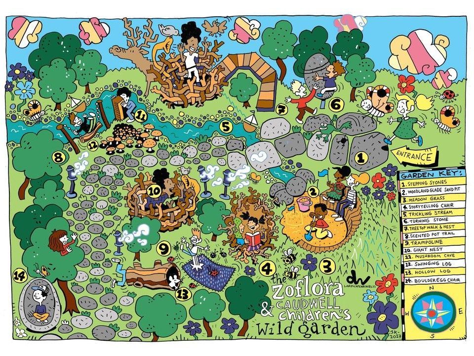 Whimsical garden scene with numbered characters and hidden objects. Green trees, flowers, stream, and playful figures.