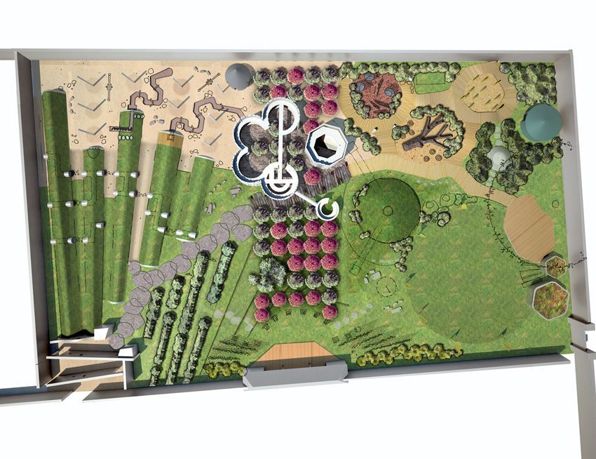 Overhead view of a landscaped garden with paths, trees, water features, and green spaces.