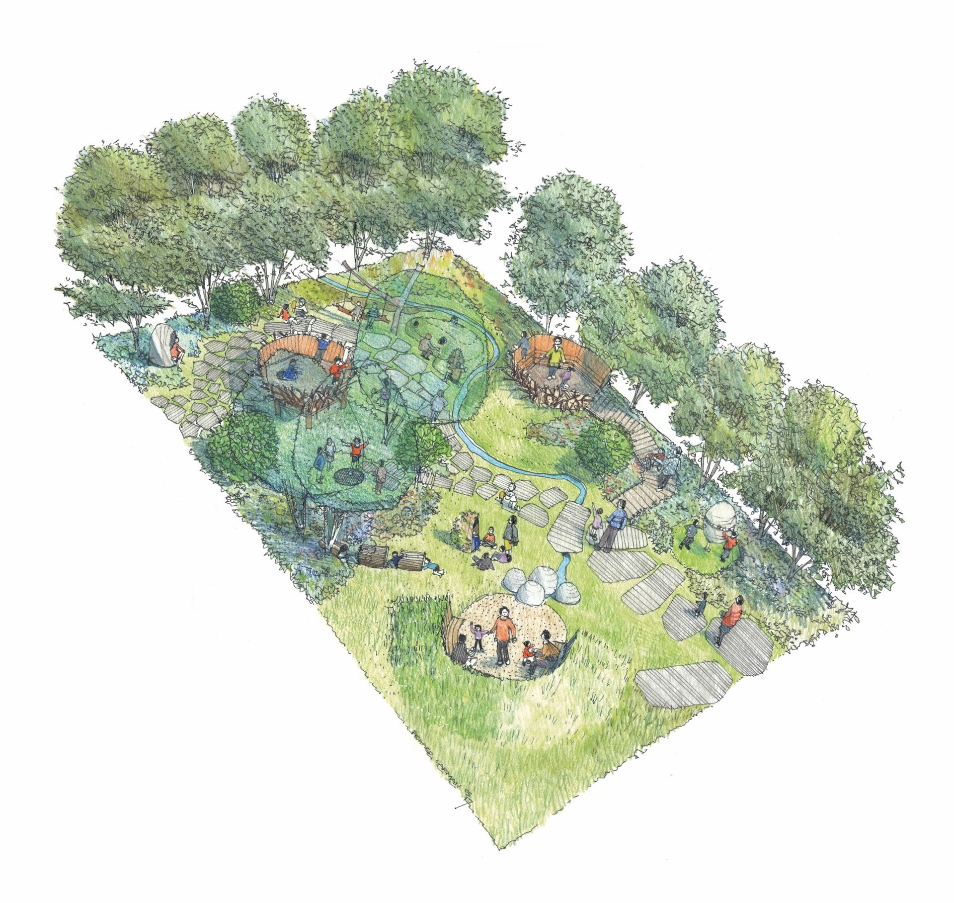 A colorful garden with trees, walking path, flowers, and seating areas.